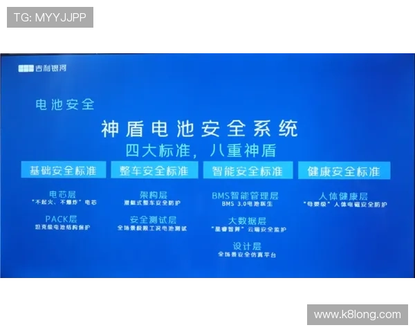 K8视讯安全保障方案全面解析，确保您的游戏账号信息安全无忧