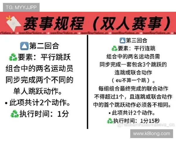 亚游K8视讯平台最新玩法介绍助你轻松掌握丰富游戏内容提升娱乐体验