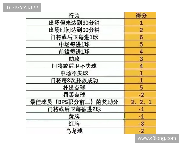 华体会体育百家乐官网新手必看：游戏技巧与风险控制策略