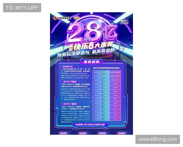 天津百家乐网最新优惠活动有哪些助你轻松赢取更多奖金