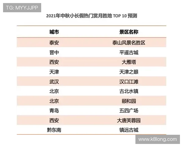 百家乐网站排名最新2026年权威指南帮助玩家选择最安全可靠的平台