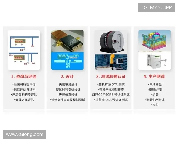 凯发开户下载官网安全保障措施全面解析保障玩家账号信息安全与资金安全