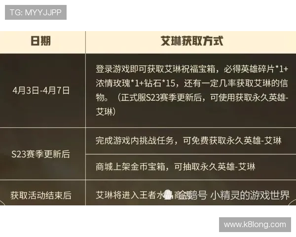 百家乐大路单规则详解帮助玩家轻松掌握投注技巧提升胜率