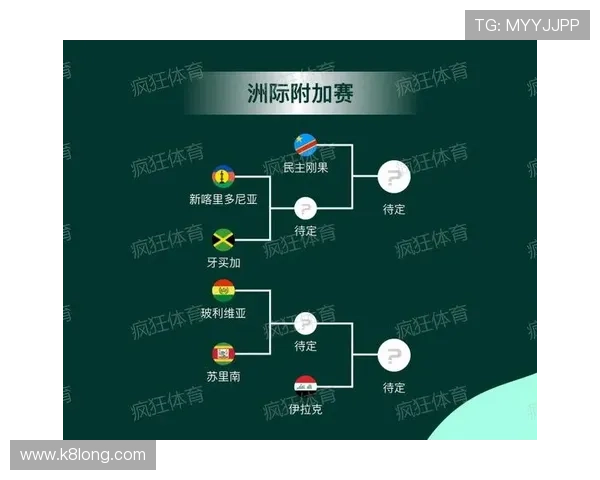 中国队2026世界杯赛程时间表最新更新，详细比赛时间和赛程安排指南