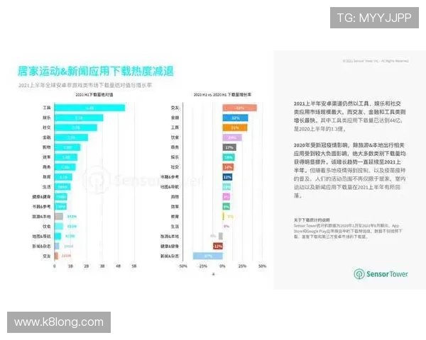 K8亚娱集团在娱乐行业中的地位：行业影响力、技术创新及用户口碑全面分析